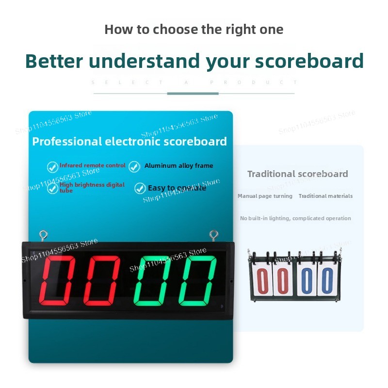 Цифровой счетчик с дистанционн – обзор и цена Scoreboard Digital